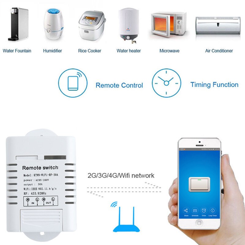 KTNNKG – interrupteur relais Wifi haute puissance 30A, 110-220V, 433MHz, pour chauffe-eau, sans fil, contrôle via application, pour maison intelligente