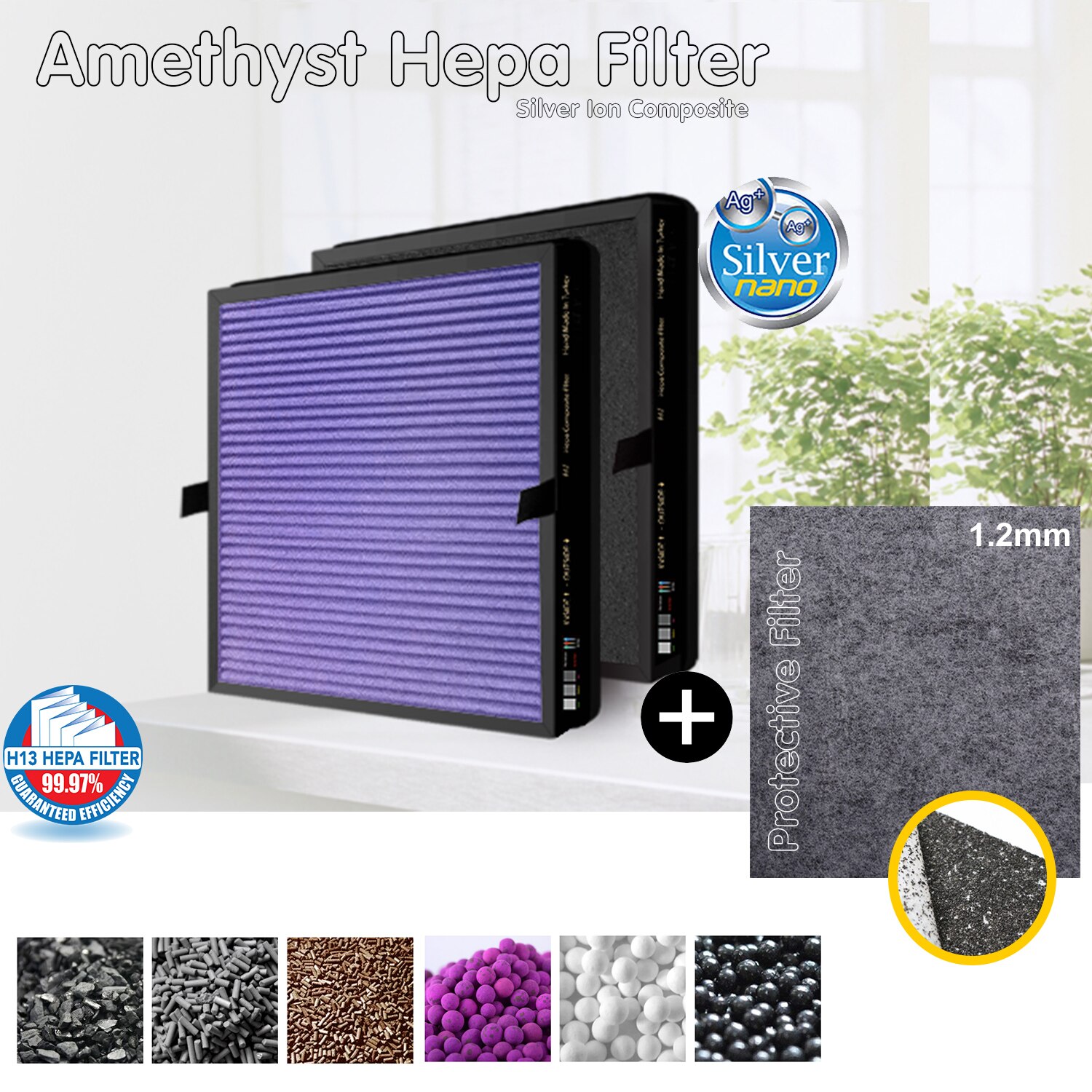 Vervanging Hepa Filter En Actieve Kool Filter 260*260*30Mm 260*250*35Mm Xiaomi compatibel MJXFJ-150-A1: 1/Pcs 260*250*35mm Amethyst Filter + Protective