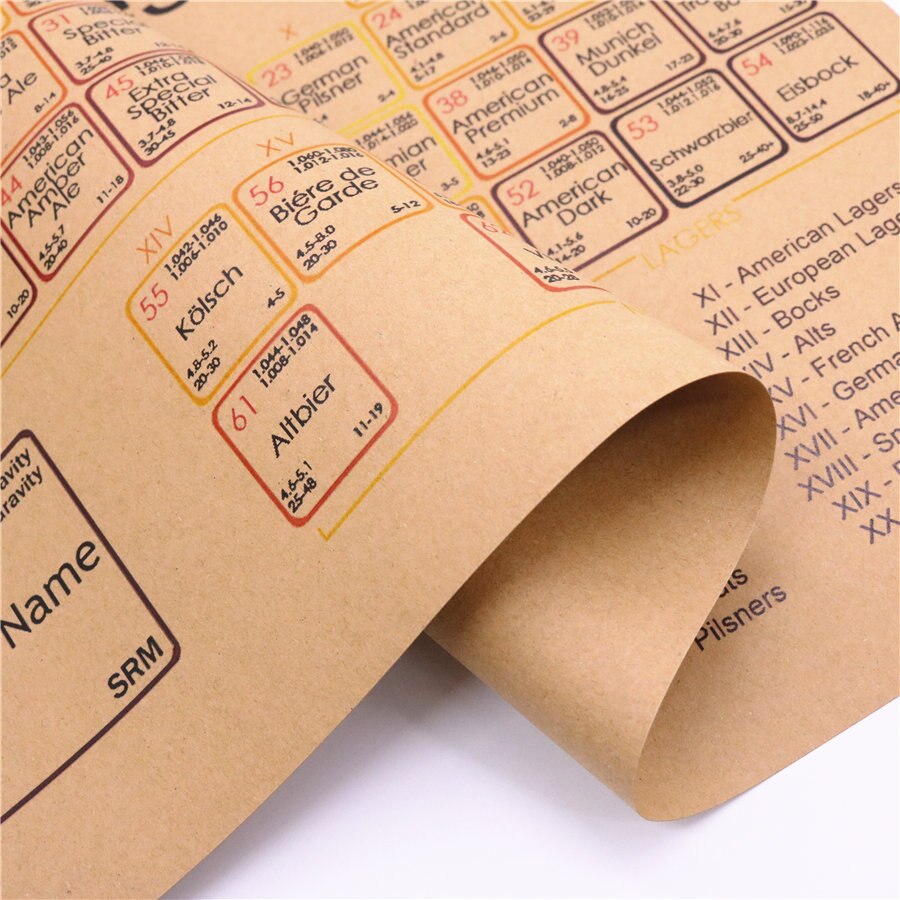 Periodic table of beer styles paper print picture Retro poster cafe decoration pub living room painting 45.5x31.5cm