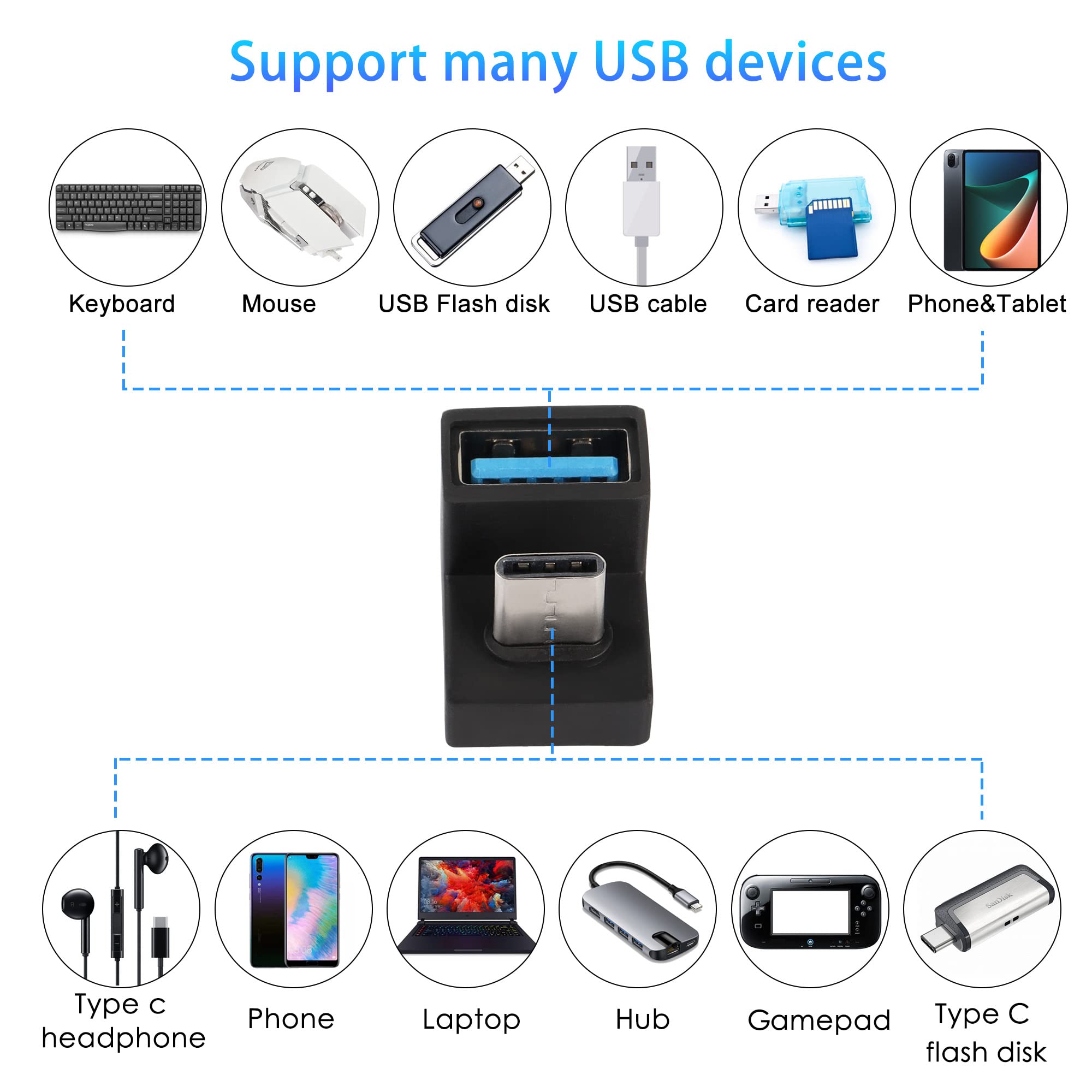 NNBILI U-Shape USB C to USB 3.1 Adapter 180 Degree Type C Male to USB Female Coupler Connector 10Gbps Support Data Transfer OTG
