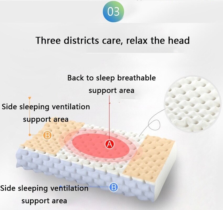 Slaapkussen van natuurlijk latex ergonomische bescherming van de cervicale wervelkolomverlicht nekpijn zacht volwassen beddengoed kussen