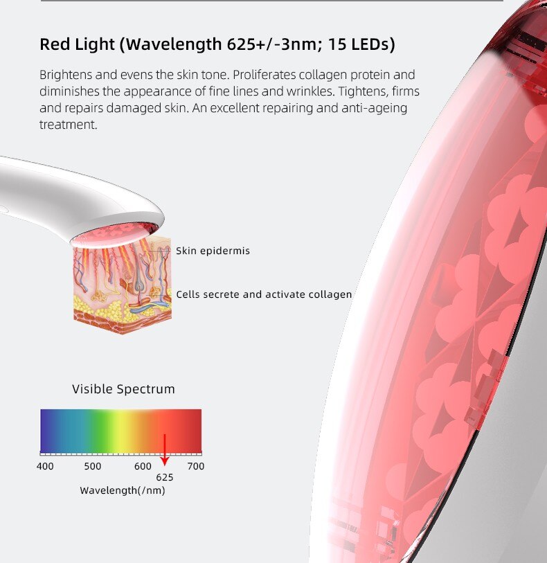 Photon thérapie par la lumière outils de soins de la peau électrique visage Led Machine de beauté éclaircissante tache de rousseur acné enlèvement peau resserrement dispositif