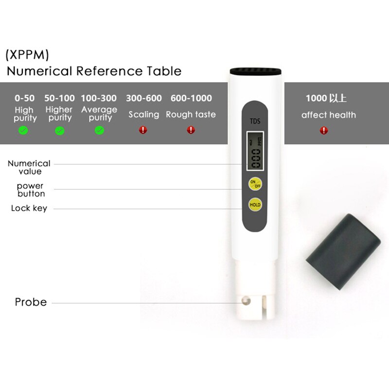 Stylo numérique PH de testeur à affichage LCD, calibrage automatique pour Aquarium, piscine, eau, vin, outil de Test de , précision 0.1