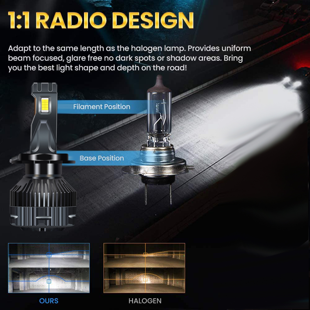 H4 H7 Canbus LED auto LED-koplamp 300W 30000LM H1 H8 H9 H11 9005 HB3 9006 HB4 Auto LED-lamp High Power Mistlicht 6000K 12V