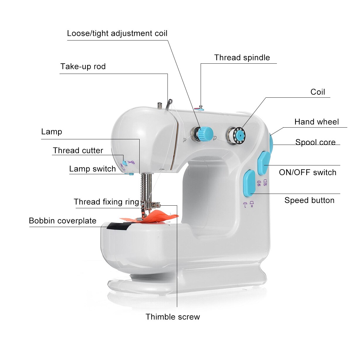 Fanghua Mini Sewing Machine Household Multifunction Double Thread And Speed Free-Arm Crafting Mending LED