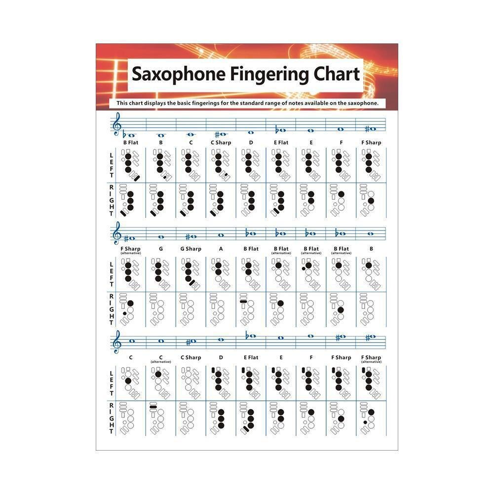 Saxophone Fingering Chart Durable Coated Paper Music Chords Poster For Teachers Students Coated Paper Saxophone Chord Diagram