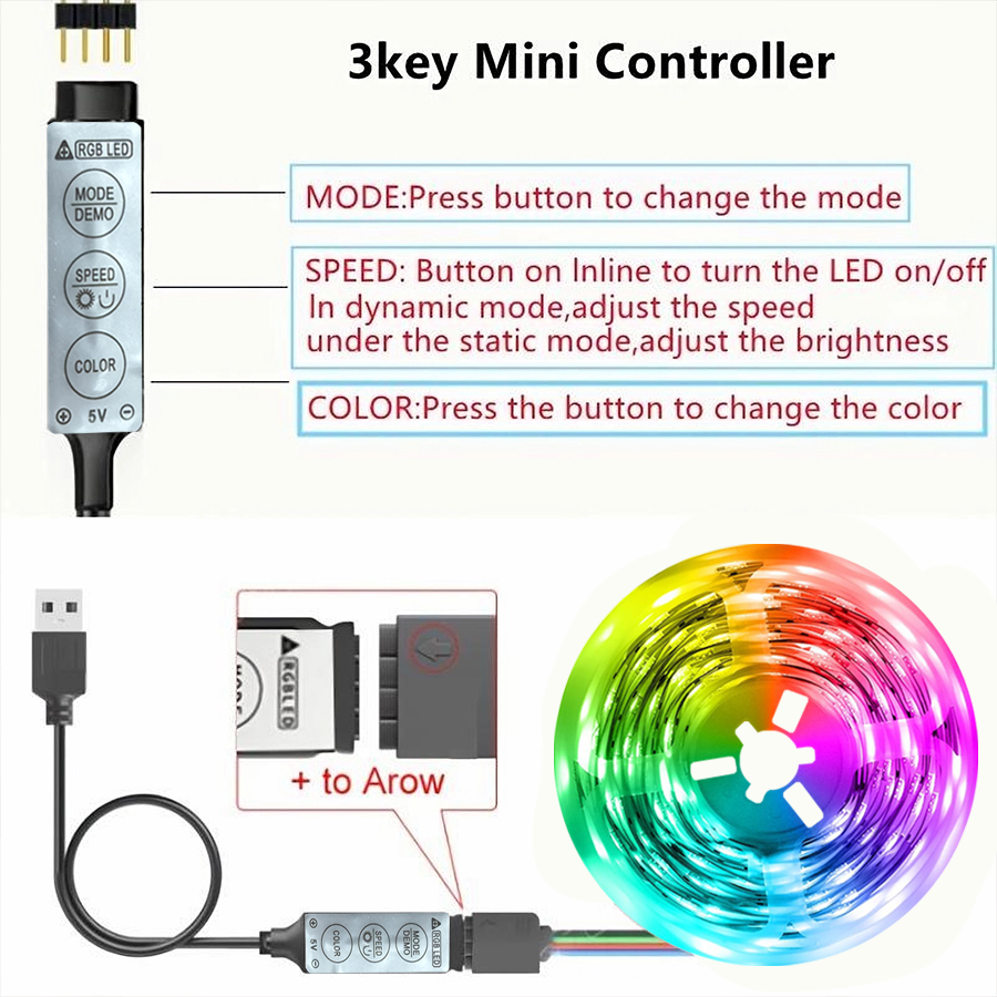 RGB Wireless LED Strip Lights | Intelligent Infrared Remote Control, Flexible Lighting Decoration for Living Room Atmosphere