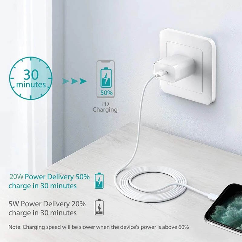 20W For iPhone Charger Original USB C Adapter Travel PD fast charger QC3.0 for Apple iPhone 12 Pro Max mini 11 XS XR 8 Plus