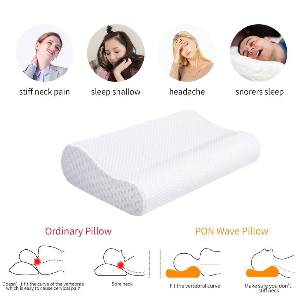 Memory Foam Pillow, Cervical Pillow for Neck Pain, Orthopedic Contour Pillow Support for Back, Stomach, Side Sleepers