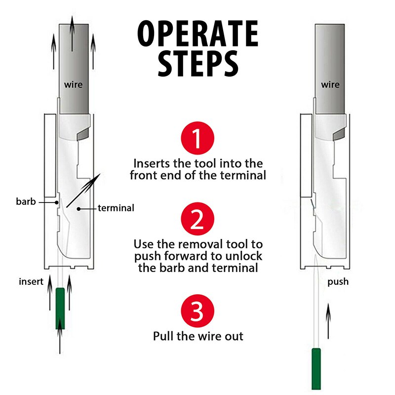 60Stck Auto Terminal Entfernung Werkzeug Draht Stecker Stecker Auszieher Abzieher Freisetzung Stift Auszieher Bausatz Für Auto Stecker Reparatur Zubehör