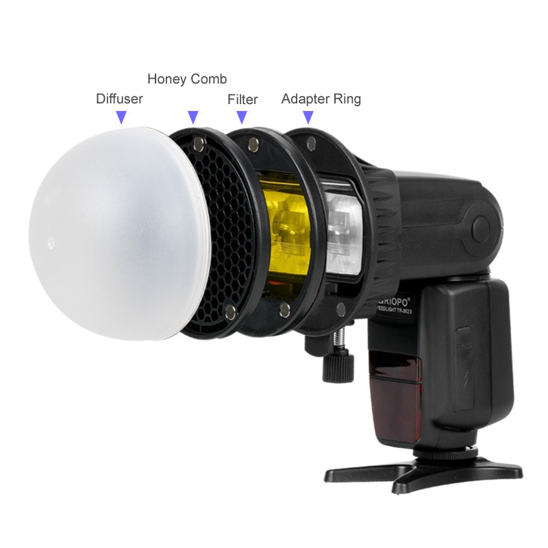 Triopo Flash Magnetische Dome Kleur Filter Honingraat Rooster Bal Diffuser Speedlite Accessoires Kit Voor Godox Yongnuo Zaklamp