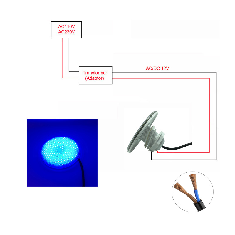 Luces LED para piscina 25W 30W 42W 50W 60W 12V Foco de fijación de hilo de plástico relleno de resina Sincronización RGB Blanco cálido Azul Blanco frío: Azul / 16-20 W