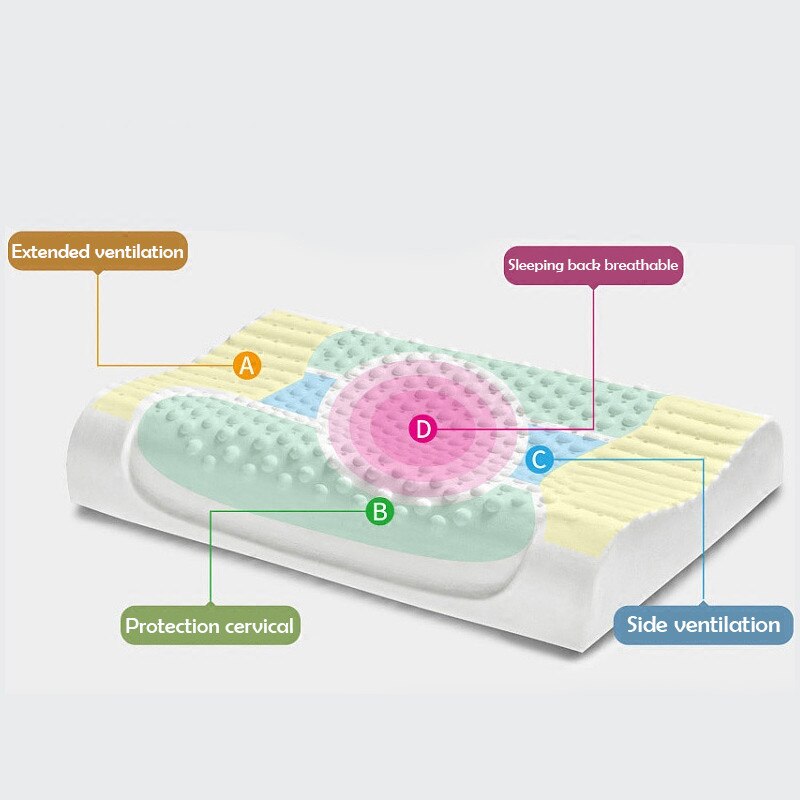 Natuurlijke Latex Nekkussen Beddengoed Kussens Slapen Kussens Gezondheidszorg Orthopedisch Kussen Cervicale Massage Kussen Release Pijn