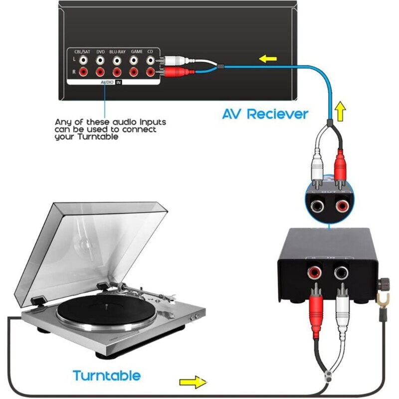 PP900 Ultra-Compact Phono Voorversterker Voorversterker Rca Input Output Signaal Versterker