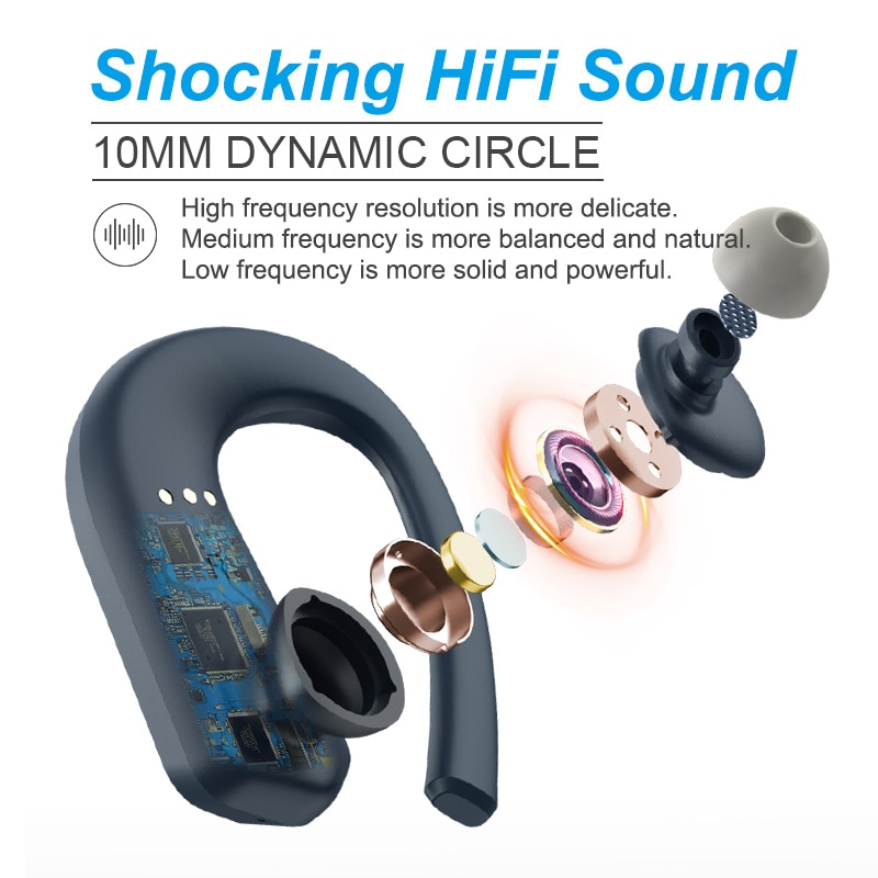 Ggmm  t1 tws bluetooth kuulokkeet urheilu 9d stereo hifi bt  v5.0 langattomat kuulokkeet ipx 7 vesitiivis 36 tunnin peliaika kosketusohjaus