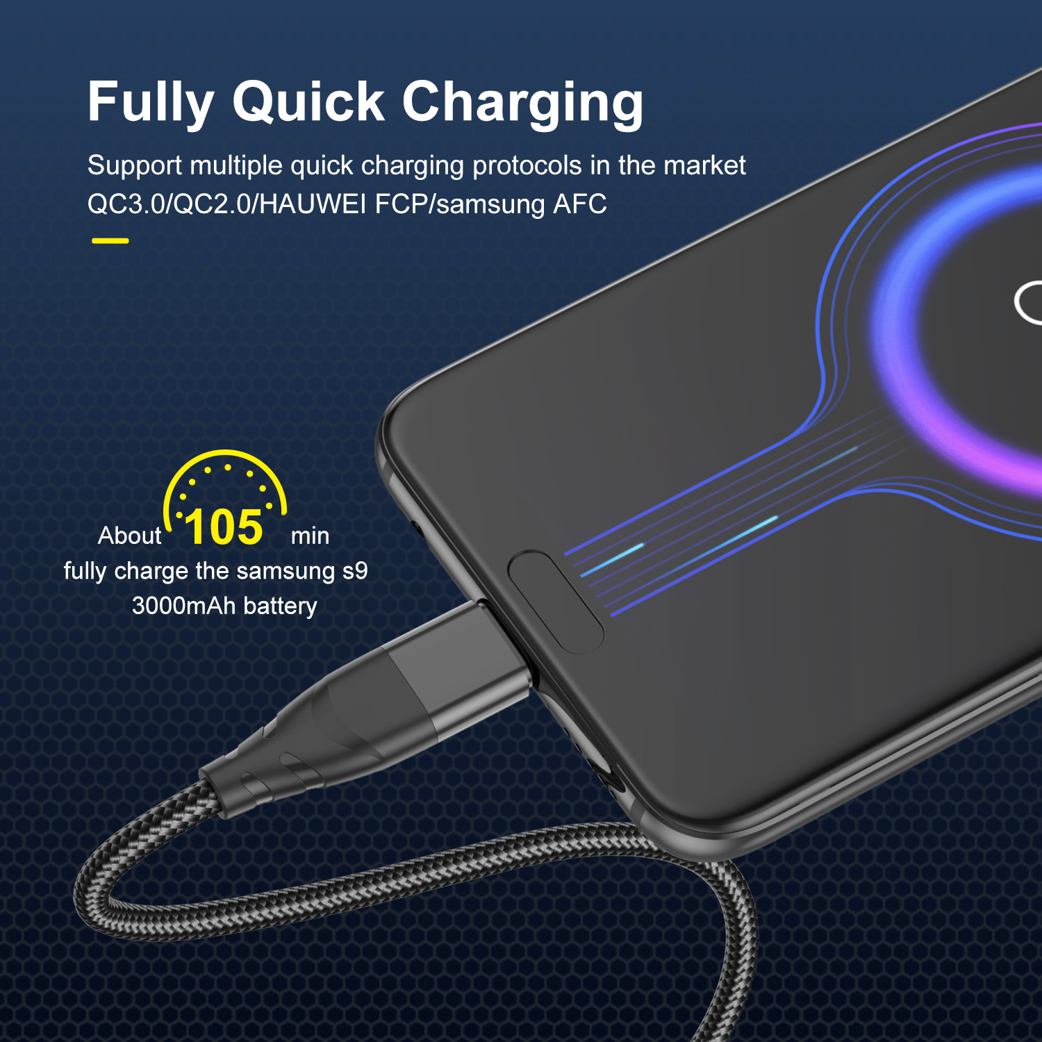 Lovebay 3A Snelle Charger Cable Usb C Type C Voor Xiaomi Samsung Huawei Quick Opladen 3.0 Snel Opladen Ondersteuning Data transmissie