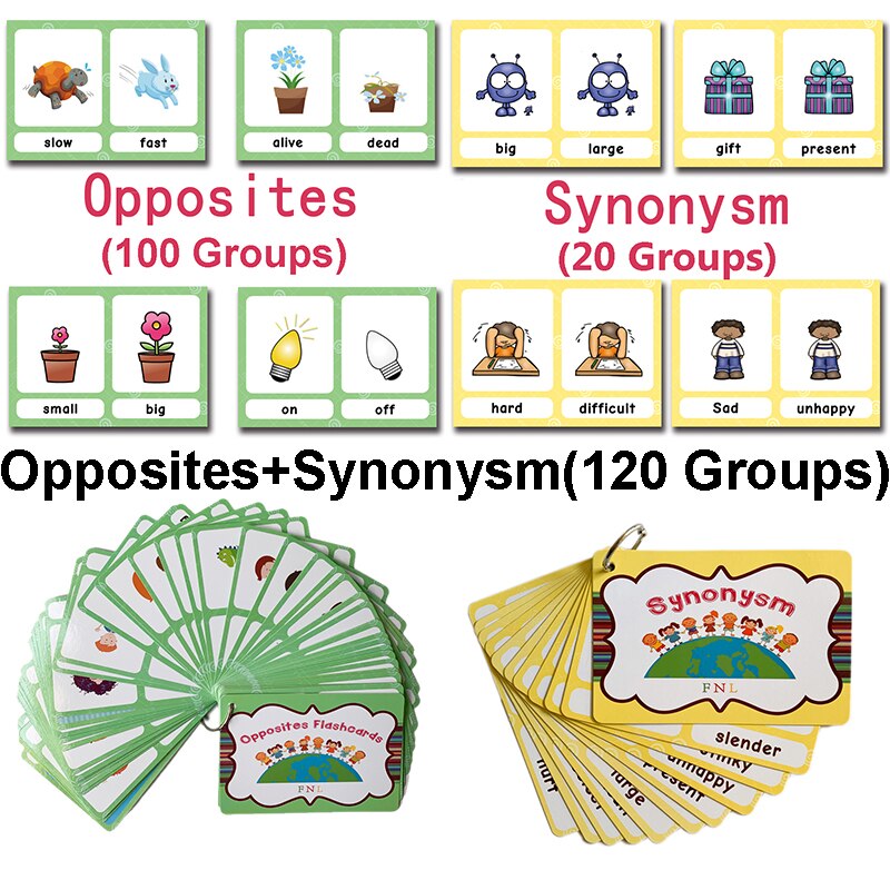 120 Groepen/Set Synoniemen Antoniemen Engels Woord Leren Kaart Flashcards Puzzels Voor Kinderen Kinderen Juguetes Educativos Speelgoed: Synonyms Opposites