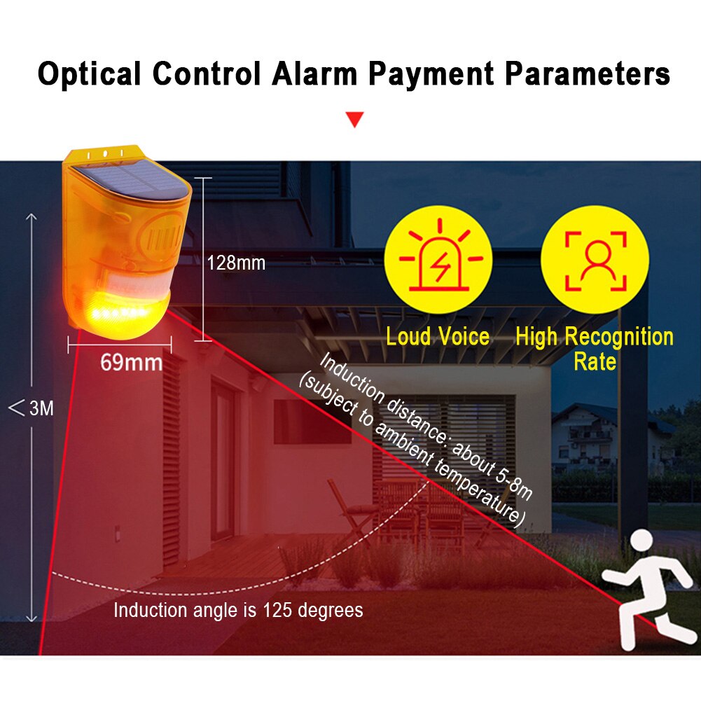 LED Alarm Light Motion Sensor Farm ABS Wireless Security Factory Warning Lamp Solar Powered Patio Outdoor Garden Home Safety