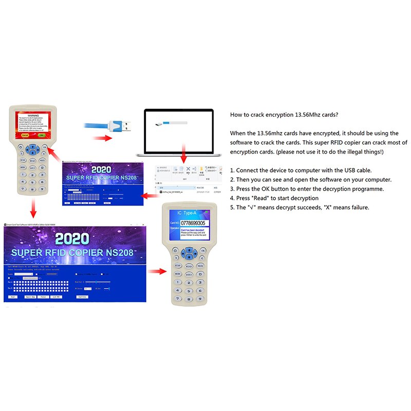 Lettore di accorto carta NFC a 10 frequenze scrittore RFID copiatrice duplicatore 125KHz 13.56MHz USB Imbrogliare copia chiave codificata UID