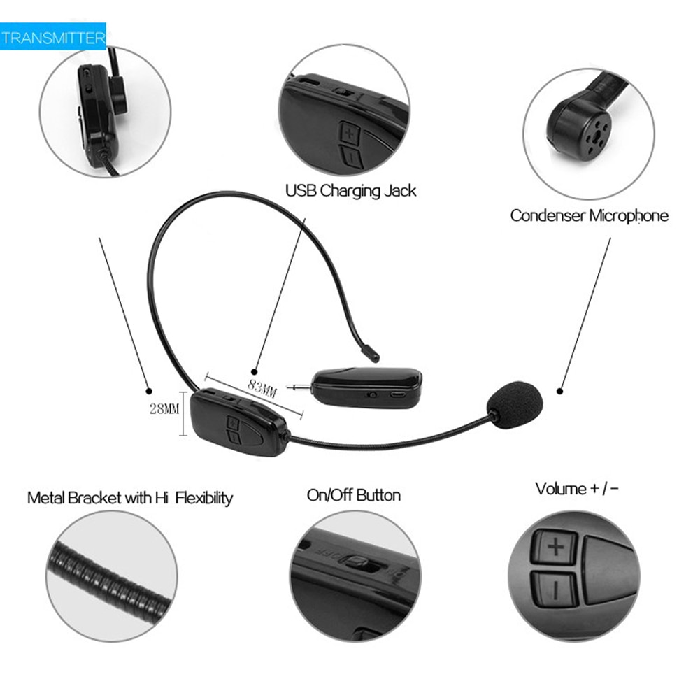 2.4G Wireless Microphone Speech Headset Megaphone Radio Mic for Loudspeaker Conference Teaching Meeting Tour Guide Microfones