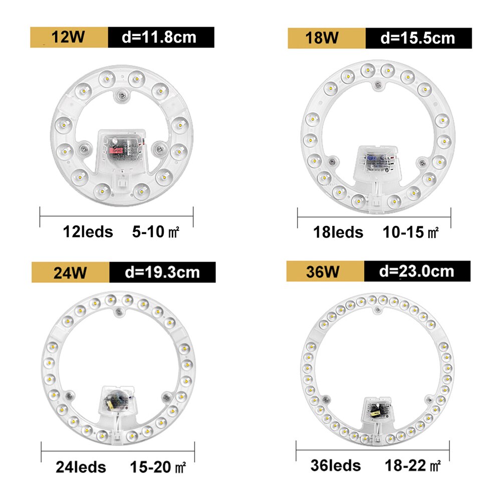 Panel oświetleniowy Led sufitowy Panel Led możliwość przyciemniania z pilotem 12W 24W 36W 48W 60W 72W 80W Led Panel okrągły płyta modułu