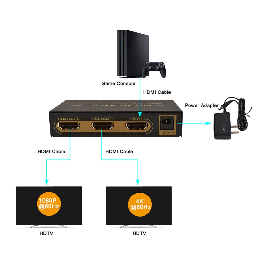 HD Video Signal Schalter HDMI 4K Umschalter Splitter Hub Kasten für DVD HDTV Monitor
