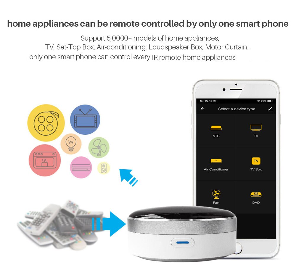 Wifi+ir smart universel intelligent smart kontrol automation smart life home control tuya app virker for google assistent alexa