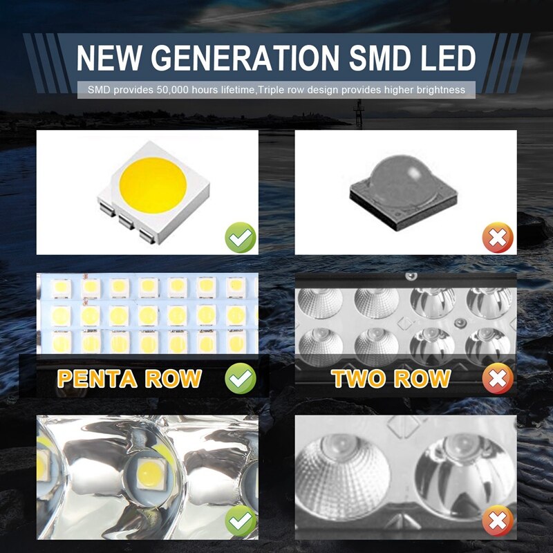 LED Light Bar 13 Inch Single Row LED Light Bar Spot Flood Combo Driving Off Road Light Bar LED Work Light for Truck ATV, UTV, SU