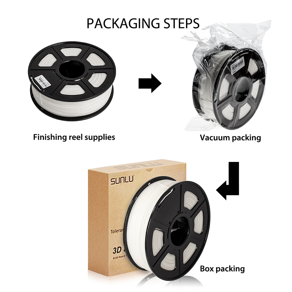 SUNLU ABS 3D Filament 1.75 MM 1kg Plastic ABS 3D Printer Filaments Overseas Fast 3D Printing Materials