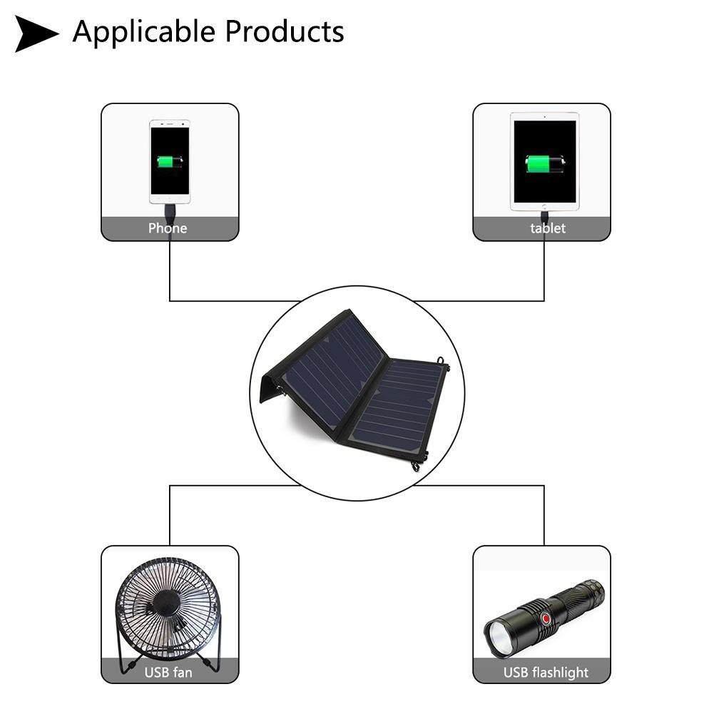 Outdoor Solar Panel Folding Portable Power Charger USB Phone Charger 14W