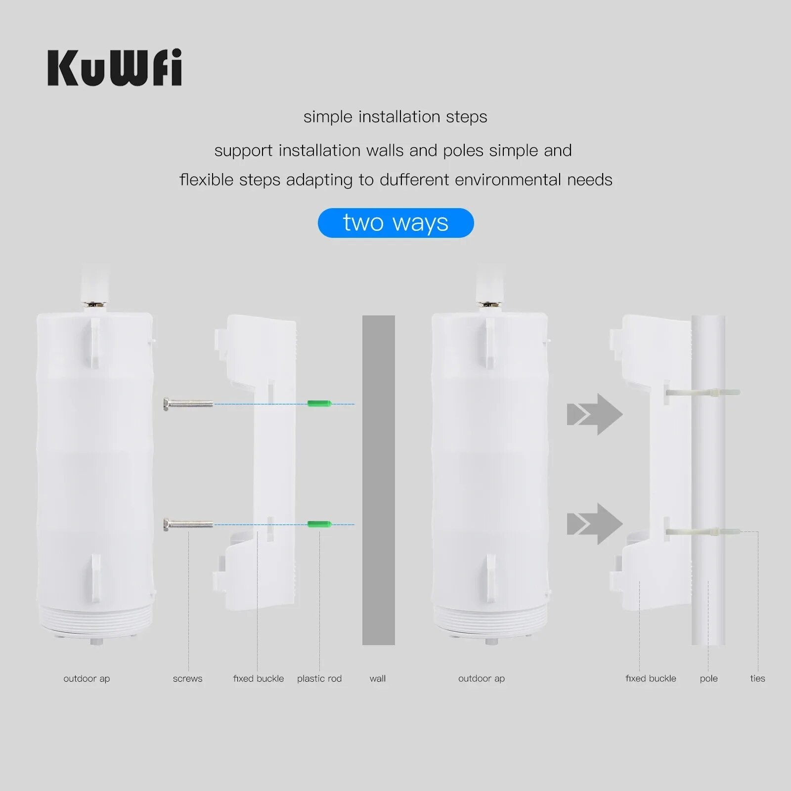KuWFi IP67 à prova d'água 4G LTE WiFi Router - Hotspot de Internet com cartão SIM de alta velocidade de 300 Mbps com suporte para 64 usuários