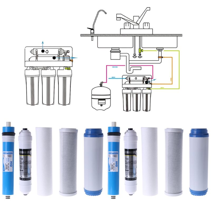 10 tums femstegs filterset för omvänd osmos vattenrenare element patron 50 gallon 5 st/set