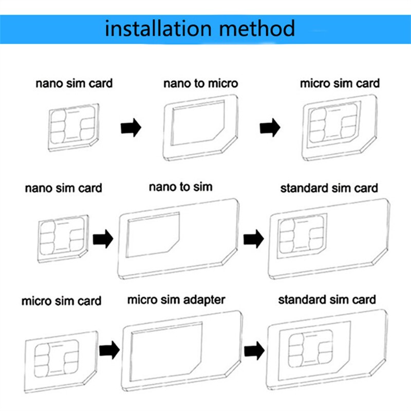 Router Micro SIM Card Adapter Connector Kit for Iphone 13 Pro Max Huawei Xiaomi Sims Holder Sim Card Cloner