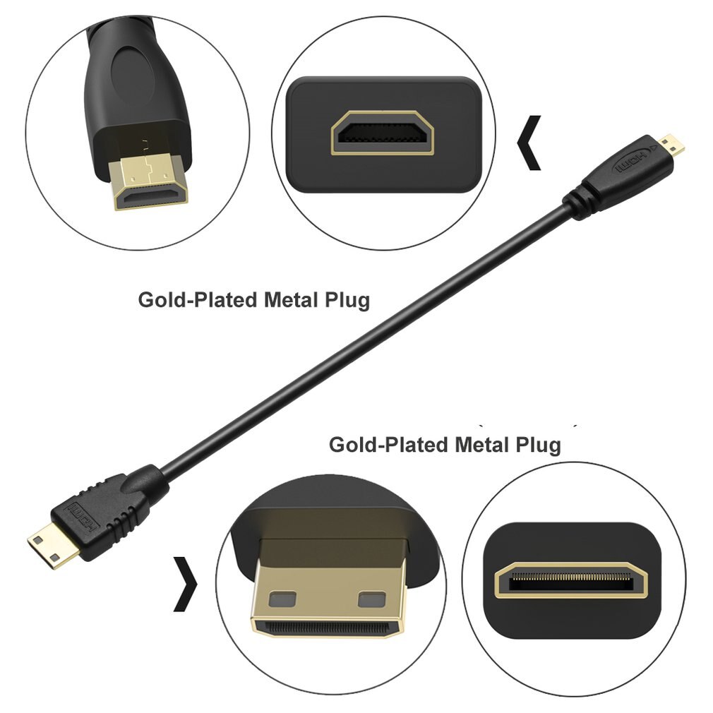 Beste Mini Hdmi Naar Micro Hdmi Kabel Duurzaam Kabel Praktische Kabel Draagbare Kabel