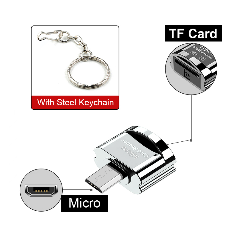 Elough TF Card Reader Micro-SD Card to Micro USB Type C OTG Adapter Memory Card to USB C High Speed For Macbook Xiaomi Samsung