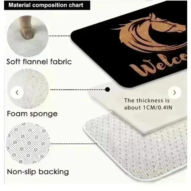 Weihnachts-Fußmatt, waschbar, für Höhle Außenbereich, Innenbereich, Eingang, Teppich, Heimdekoration, Bodenmatte für Haustür, Flur, Badezimmer