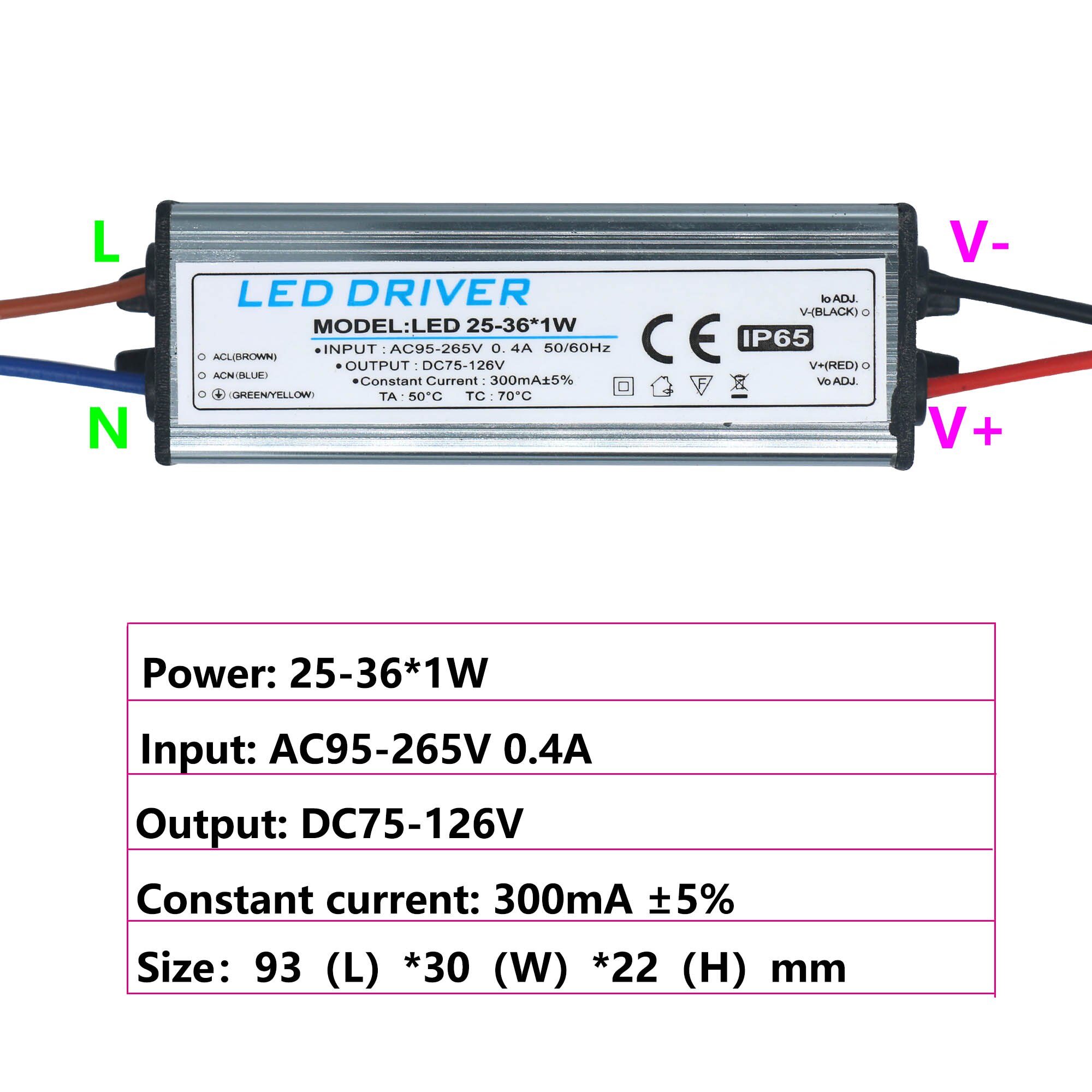 Controlador LED impermeable, fuente de alimentación de voltaje constante, transformadores de iluminación para lámpara LED, 1-3W 4-7W 8-12W 25-36W 300mA: 25-36W