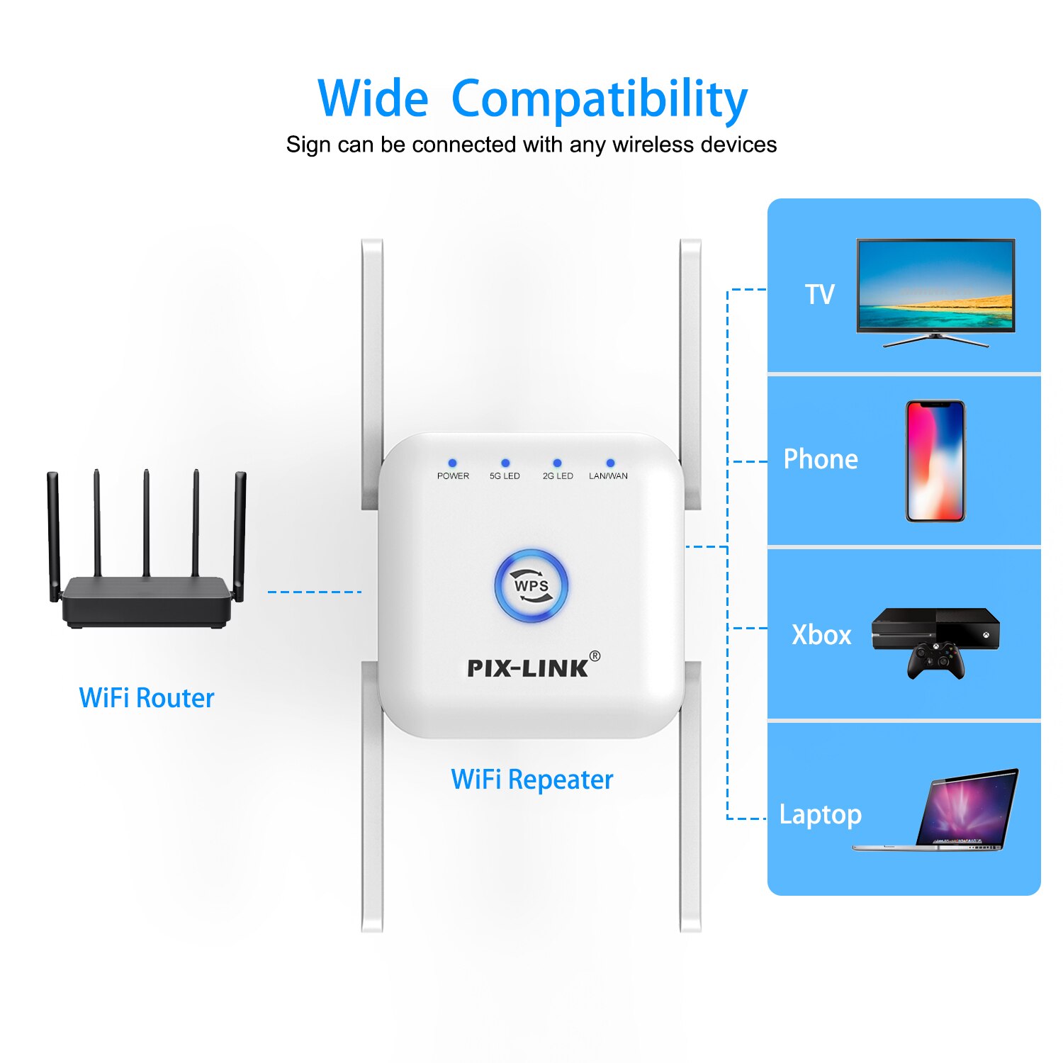 Ripetitore WiFi 5G segnale amplificatore WiFi Wireless 5Ghz Wi Fi punto di accesso Extender a lungo raggio 1200Mbps Booster Home Wi-Fi Internet