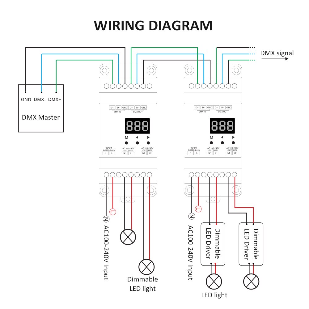 DMX512 Led Dimmer 220V 230V 110V 2 Kanaals Dimbare Ac Triac Rdm Dmx Controller Trailing Edge Din rail Lamp Licht Dimmer S1-DR
