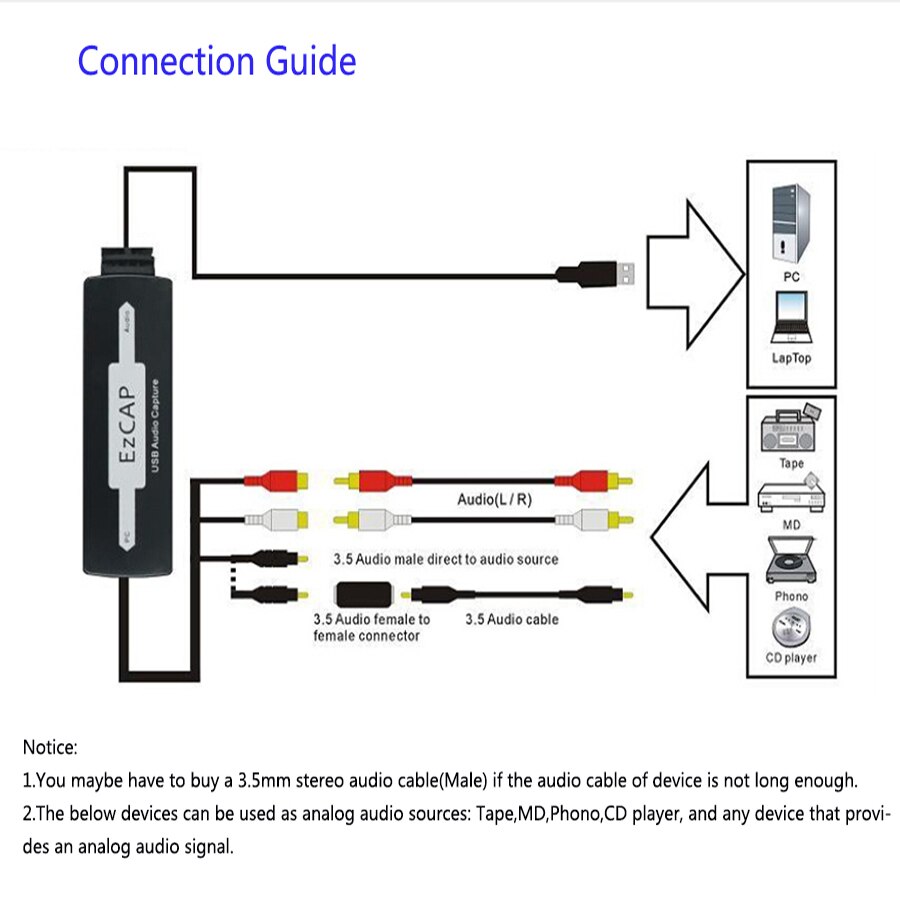 EZCAP USB Audio Capture Cassette To CD/MP3 Converter MP3 WMA WAVE Recorder Edit Audio to Digital RCA R/L 3.5mm audio input