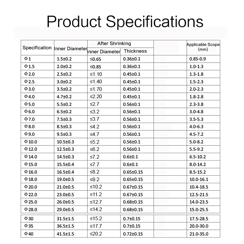 5METER Thermoretractile Thermo Sheath Heatshrink Heat Shrink Tubing for wires Tube Sleeving Wrap Heath Shrink Cabo Sleeved