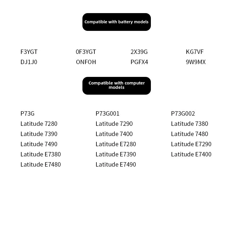 Baterias de laptop de alta qualidade para Dell F3YGT Latitude 7280 7380 7480 7290 7390 Peças de laptop 7.6V 7800mAh