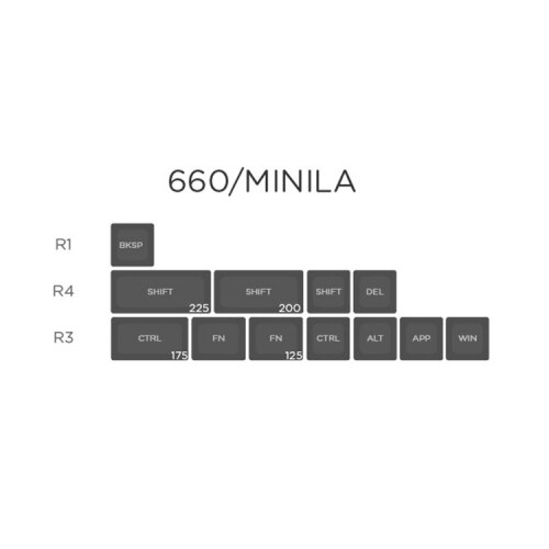MAXKEY ABS SA profile Double-Shot keycap foundation mechanical keyboard key caps for MX switches: 660 minila Kit