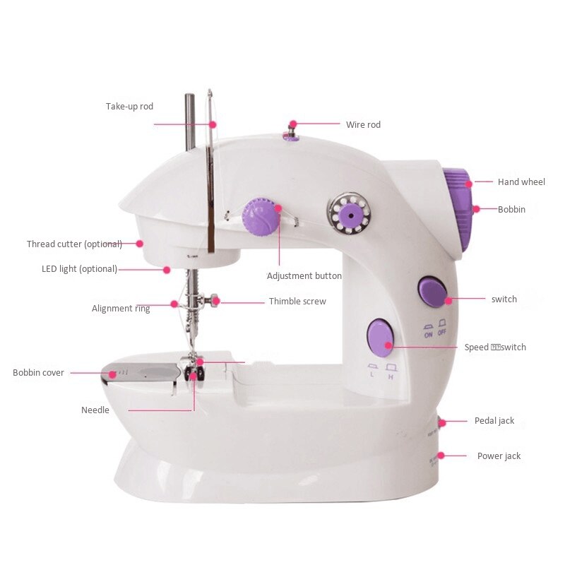 202 Sewing Machine Table Plastic Extension Table Expansion Board Household Sewing Machine Expansion Board Diy UK Plug