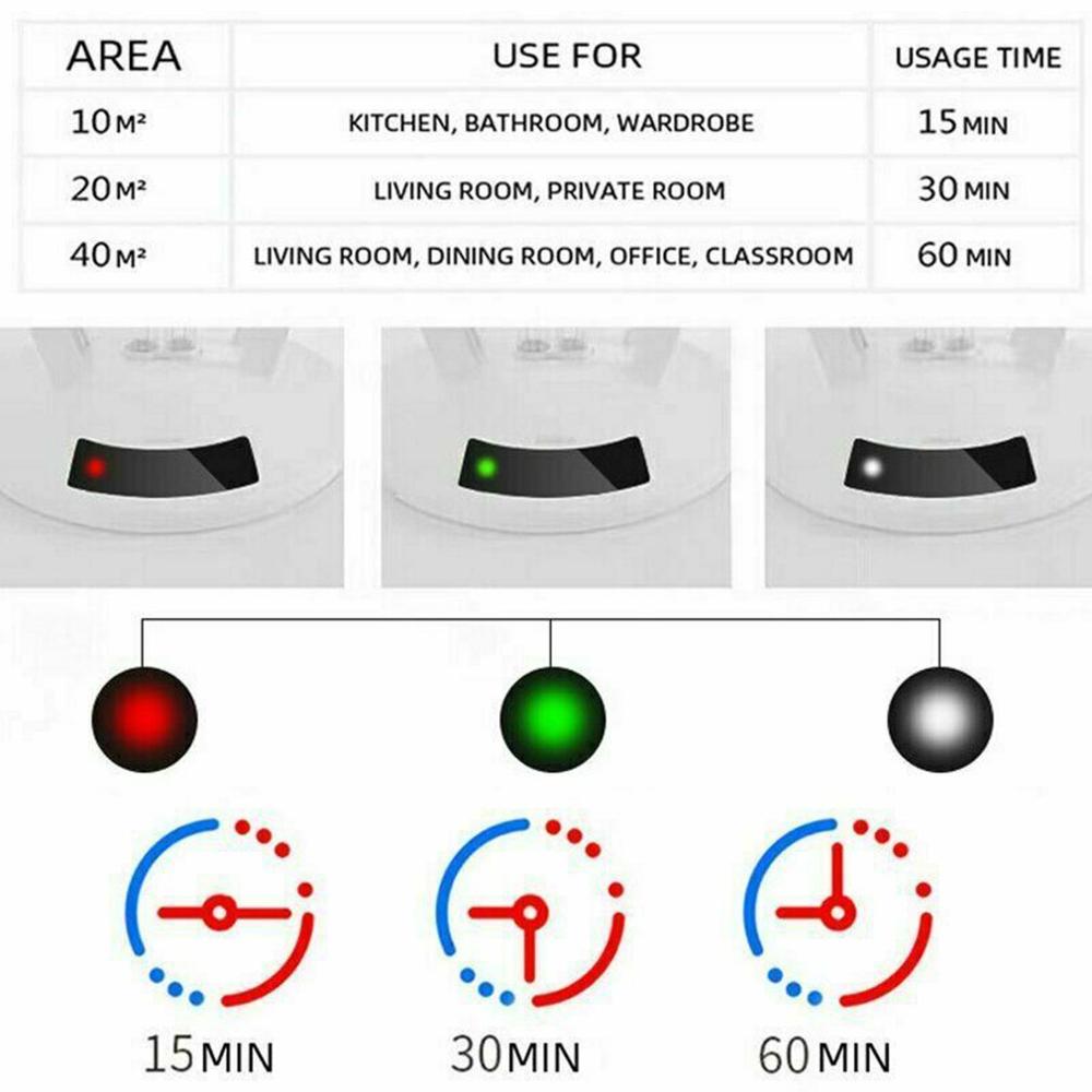 38W UVC Ozone Ultraviolet Germicidal Lamps Remote UV Sterilization Quartz Portable Lights Practical Lamp