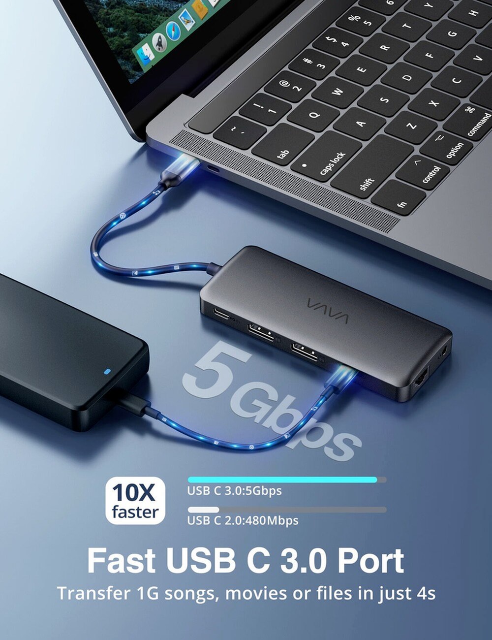 VAVA USB-C 3.0 Hub VA-UC018 11-in-1 Docking Station with Dual 4K HDMI 100W PD Charging RJ45 Adaptor Splitter SD/TF Card Read