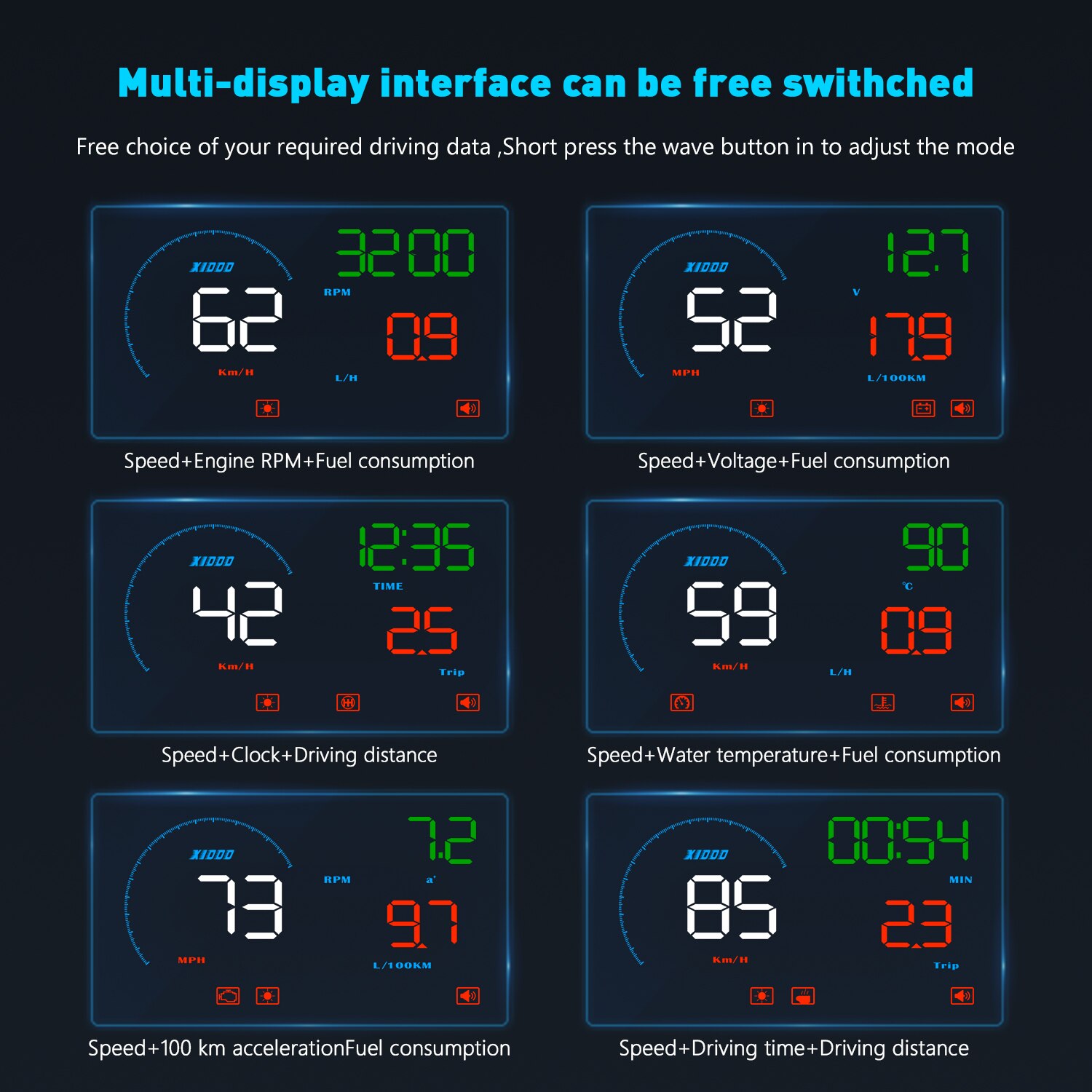 WYING Affichage Tête Haute Voiture OBDII EUOBD Pare-Brise Projecteur HUD Changement Rappel Temp D'eau TR/MIN consommation alarme de vitesse