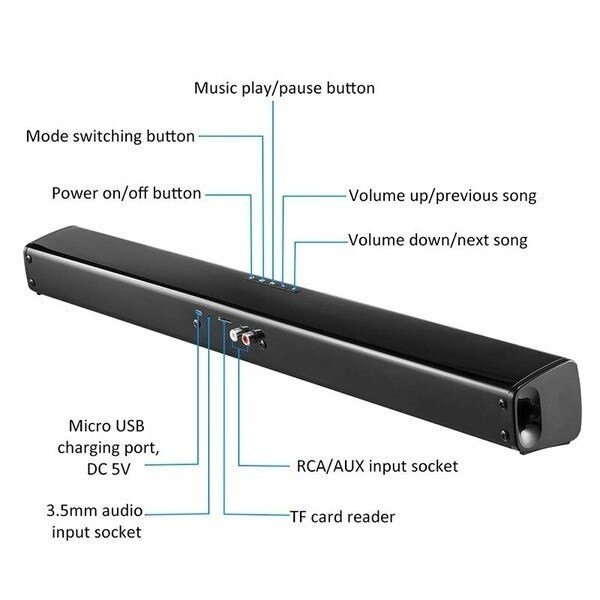 Luxe Upgrade Beste Geluidskwaliteit Draadloze Bluetooth Soundbar Speaker TV Home Theater Soundbar Subwoofer met RCA Lijn