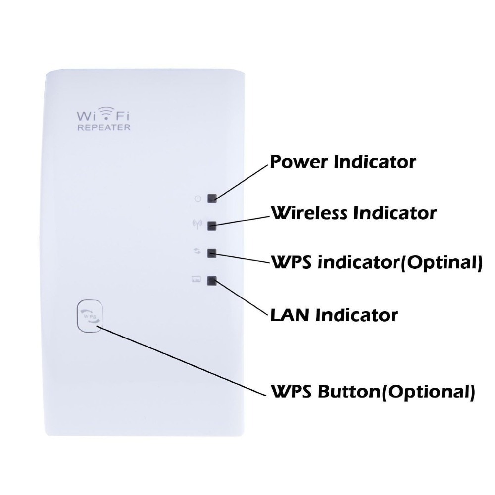Wireless-n wifi repeater 802.11n/ b/g netværk ap range expander udendørs trådløs repeater 300m 2 dbi antenner us/euplug