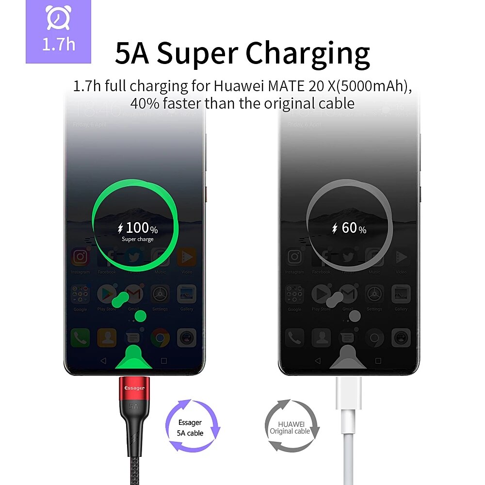 Essager 5A USB rodzaj-c kabel danych Super ładowanie szybka szybka ładowarka przewód biały dla Huawei P40 P30 zawodowiec P20 Lite kumpel 30